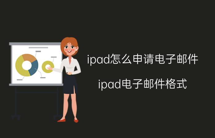 ipad怎么申请电子邮件 ipad电子邮件格式？